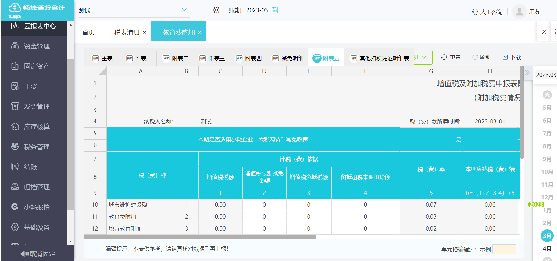 用友財(cái)務(wù)軟件中差異項(xiàng)報(bào)銷與轉(zhuǎn)出的操作流程
